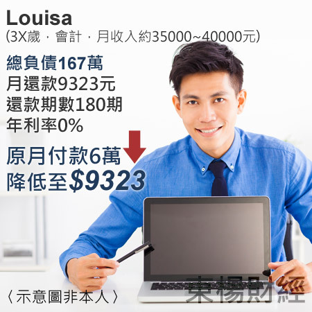 債務成功案例-Louisa