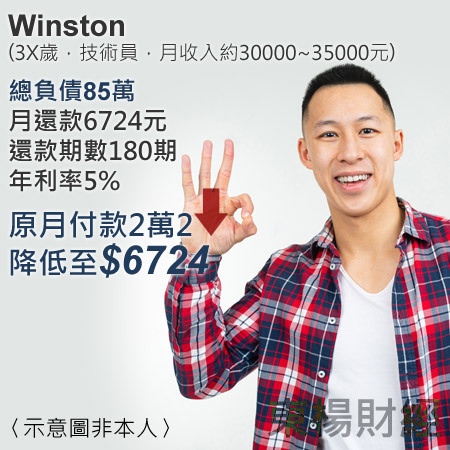 債務成功案例--Winston
