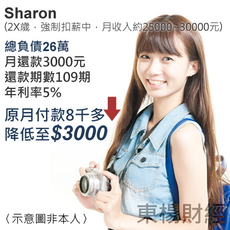 債務成功案例--Sharon