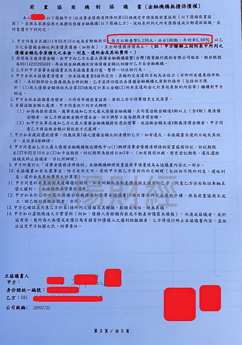 債務成功案例-Lin 卡債