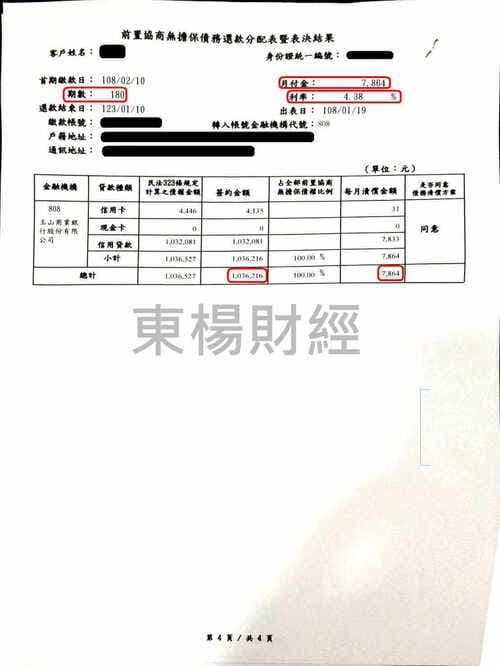 卡債 卡債