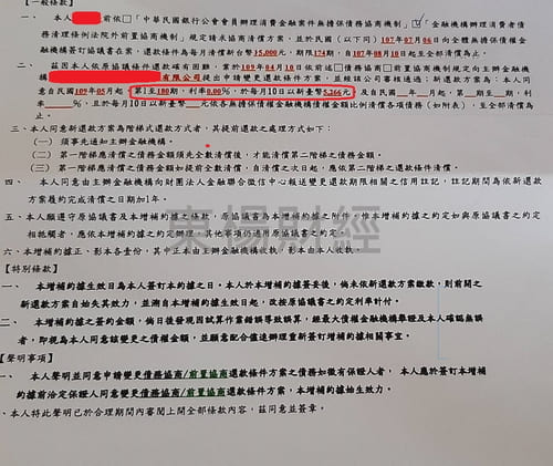 卡債 卡債