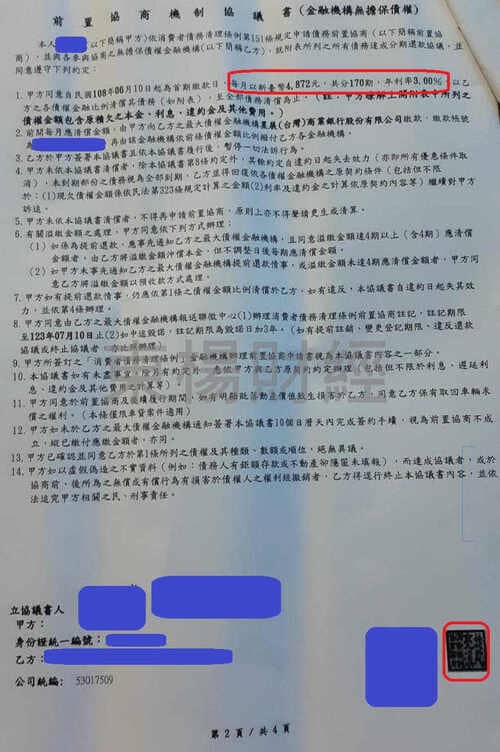 卡債 卡債