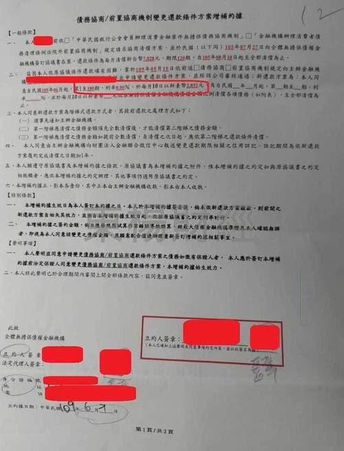 卡債 卡債