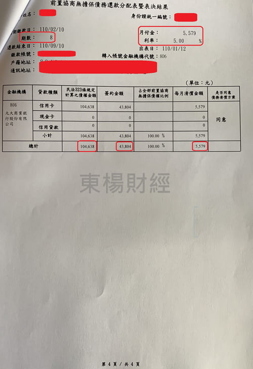 卡債 卡債