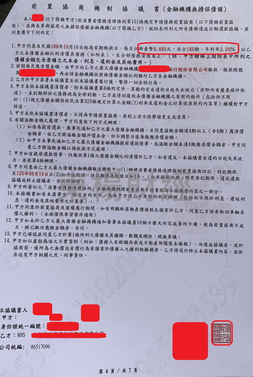 卡債 卡債
