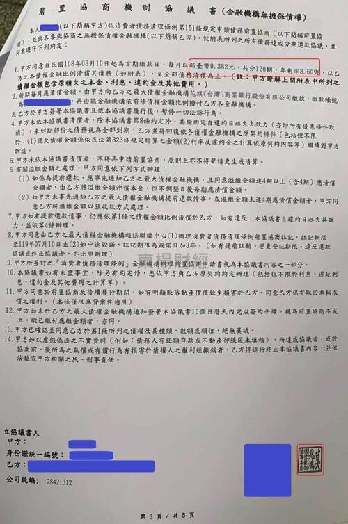 卡債 卡債