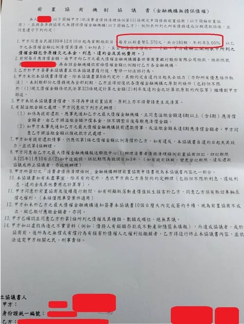 卡債 卡債