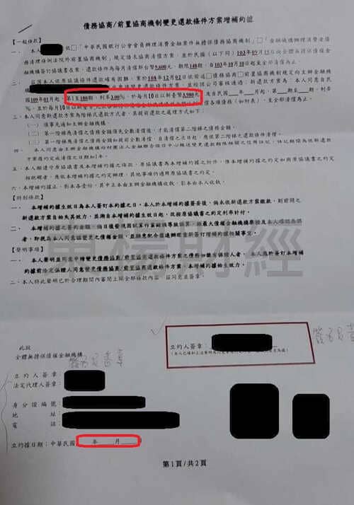 卡債 卡債