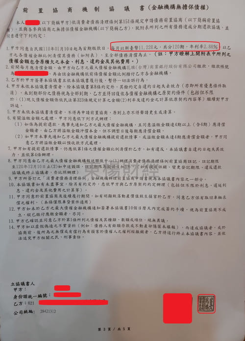 卡債 卡債