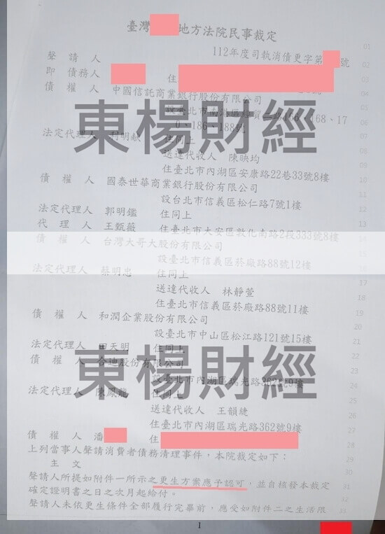債務更生 債務更生