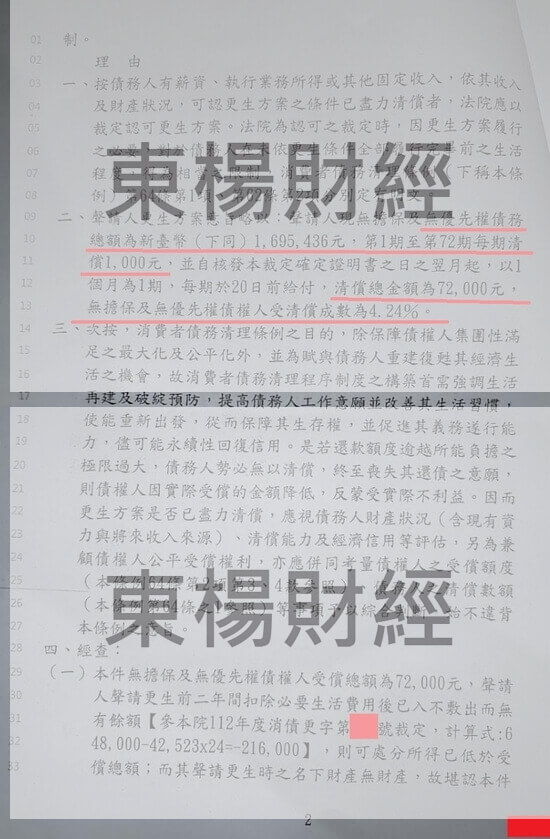 免費諮商 免費諮商