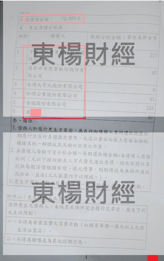 清償 清償