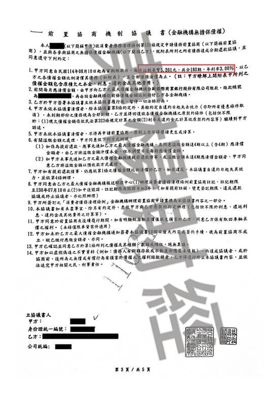 債務更生 債務更生