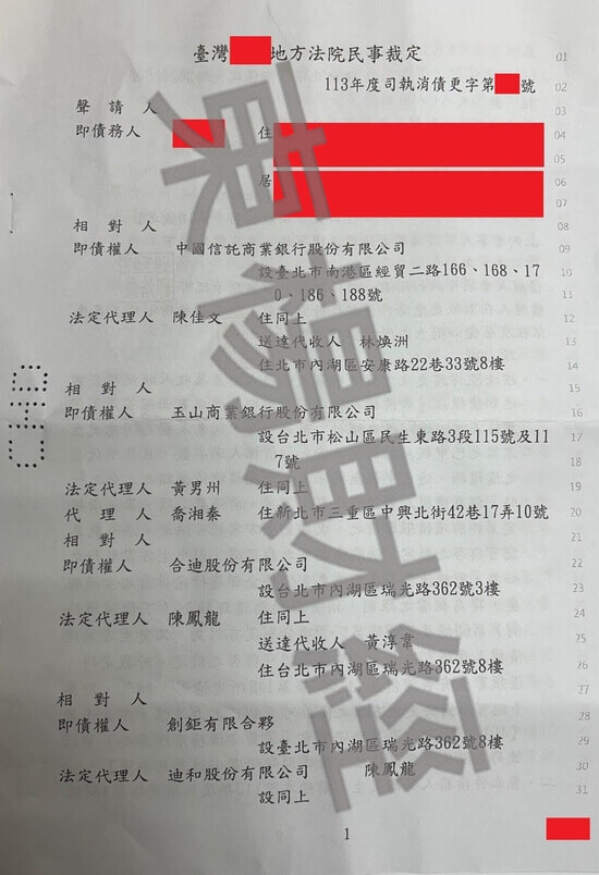 債務更生 債務更生