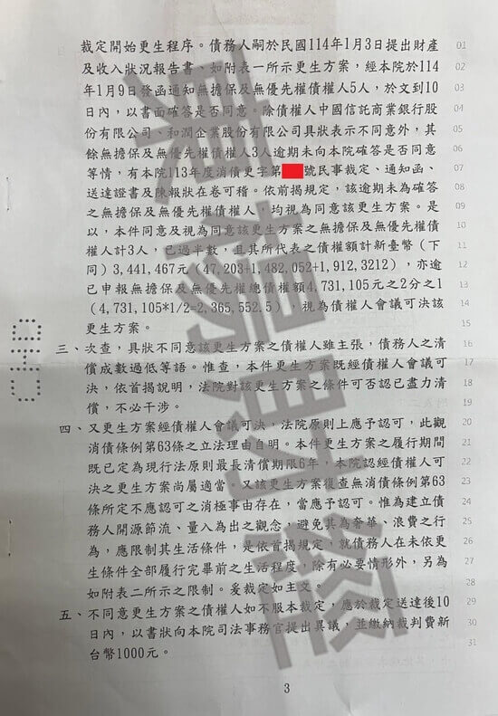 信貸 信貸