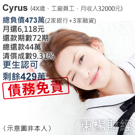 更生成功案例-Cyrus