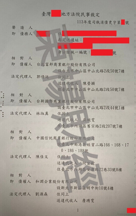 債務更生 債務更生