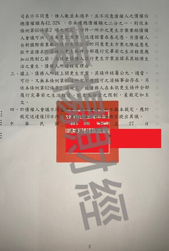 信貸 信貸