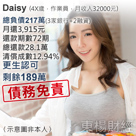 Case_Daisy