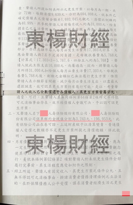 信貸 信貸