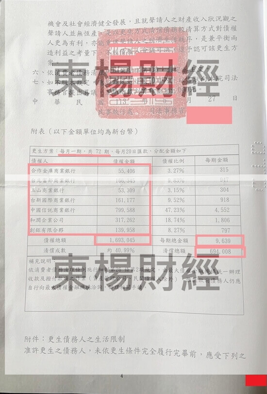 清償 清償