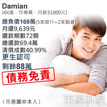 更生成功案例-Damian