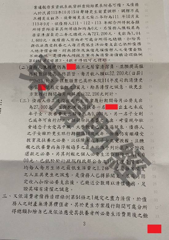 信貸