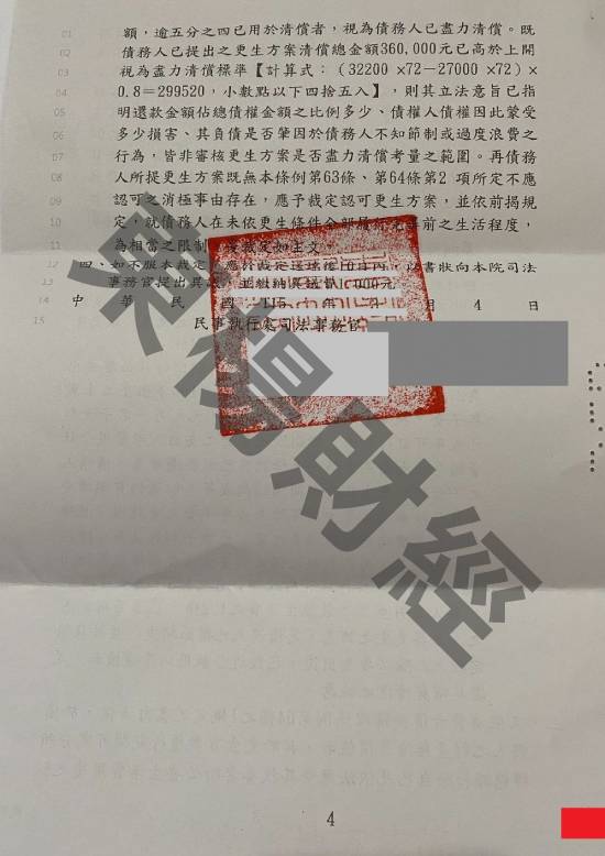 信貸