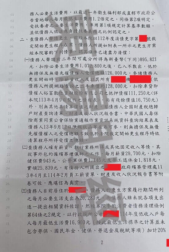 免費諮商 免費諮商