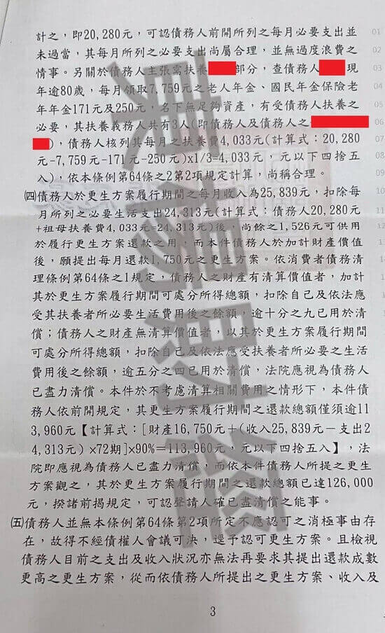 信貸 信貸