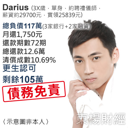 Case_Darius
