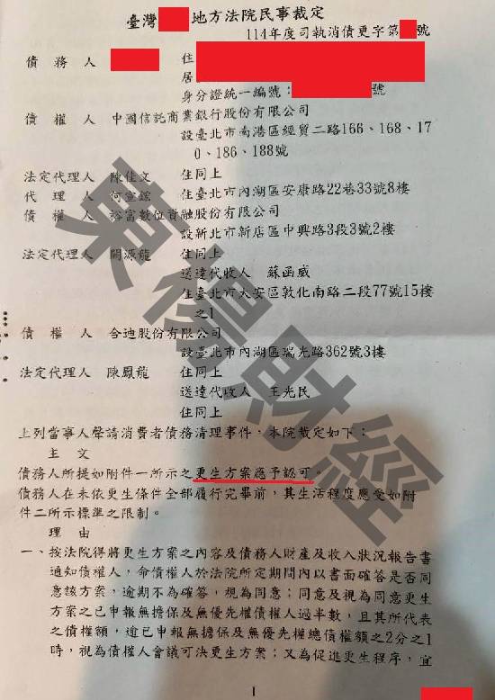 債務更生