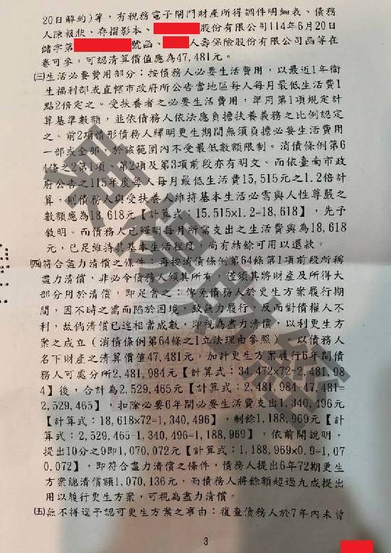 信貸