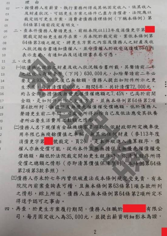 免費諮商