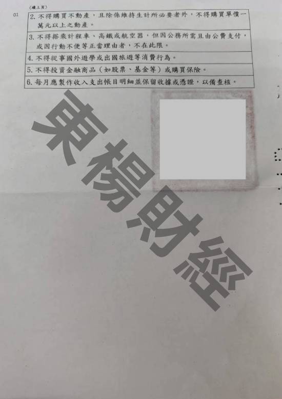 信貸