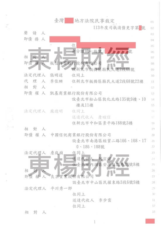 債務更生 債務更生