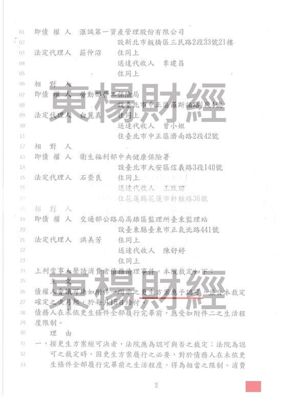 免費諮商 免費諮商