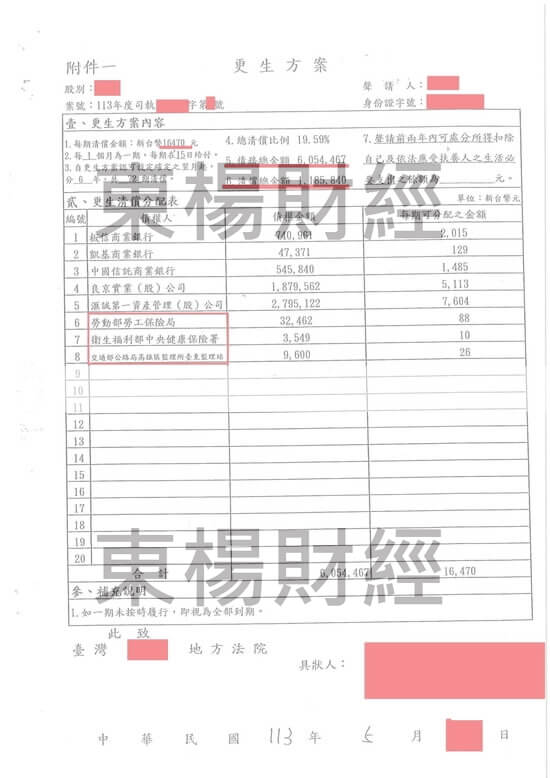 清償 清償
