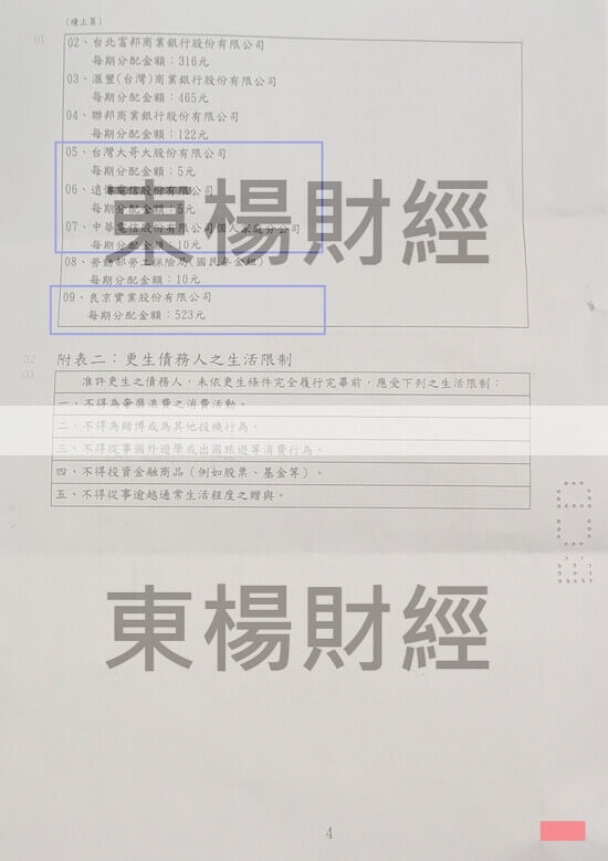 清償 清償