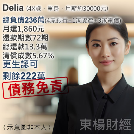更生成功案例-Delia