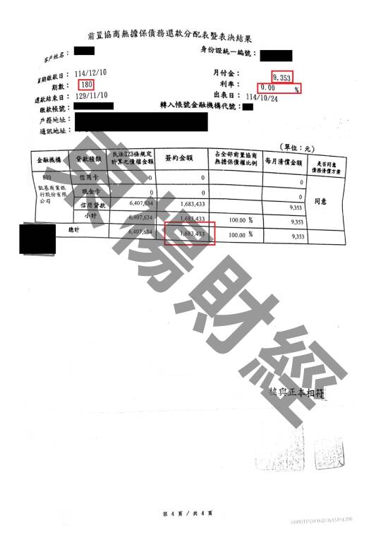 債務更生
