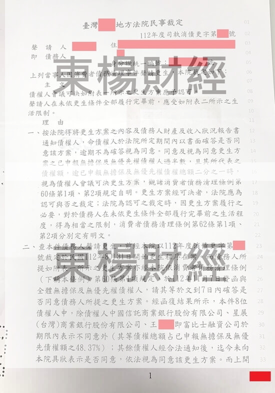 債務更生 債務更生
