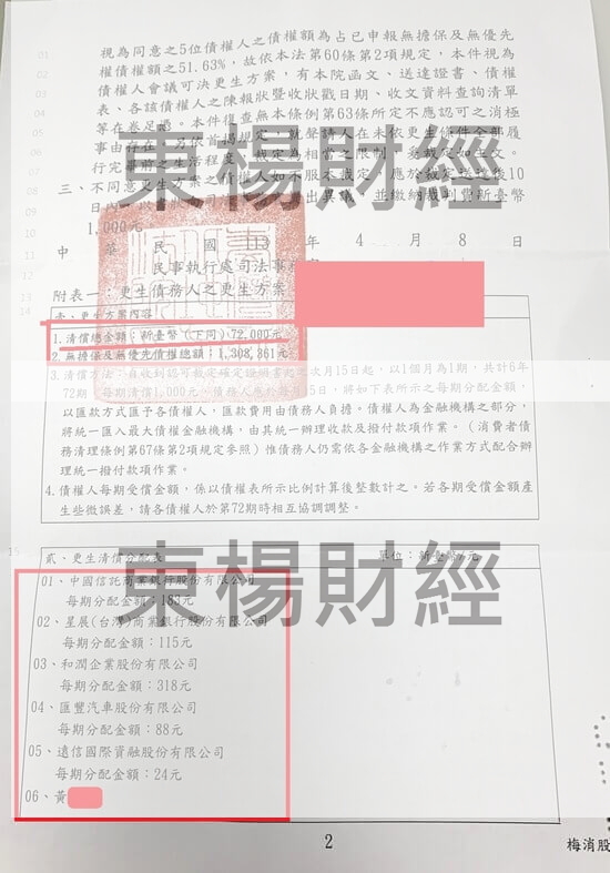 免費諮商 免費諮商