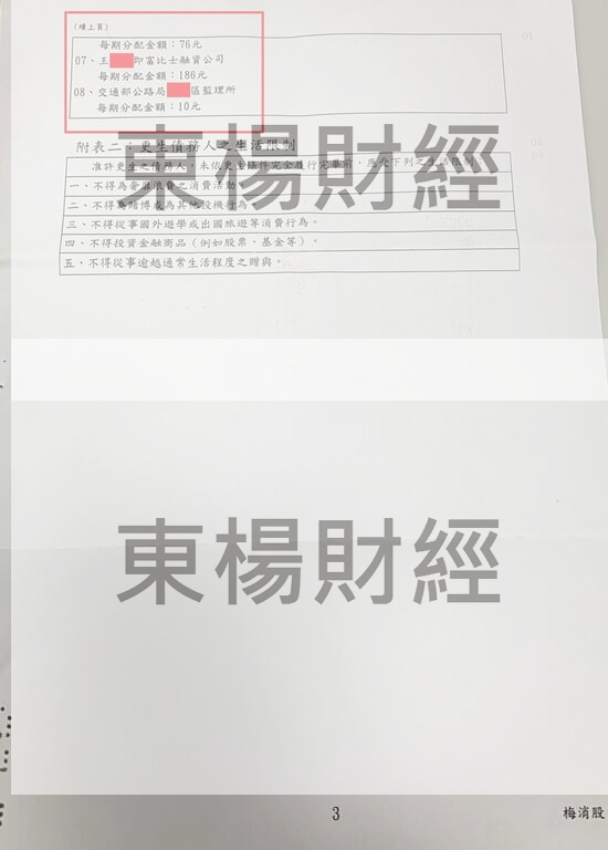 信貸 信貸