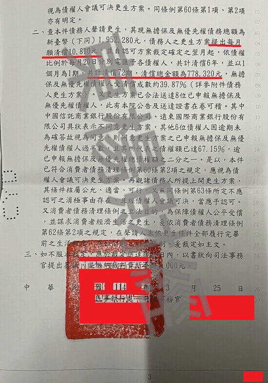 信貸 信貸