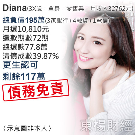 Case_Diana