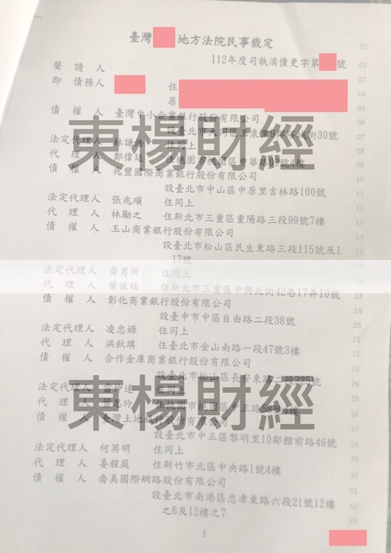 債務更生 債務更生