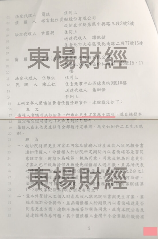 免費諮商 免費諮商