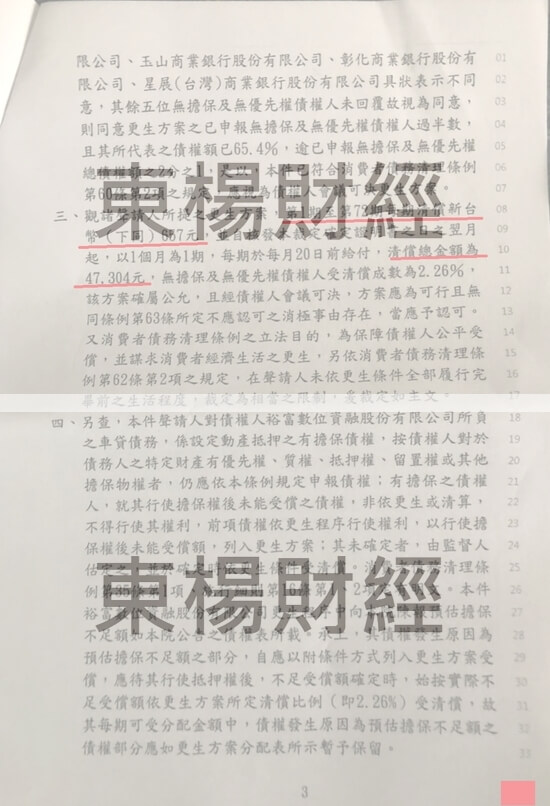 信貸 信貸